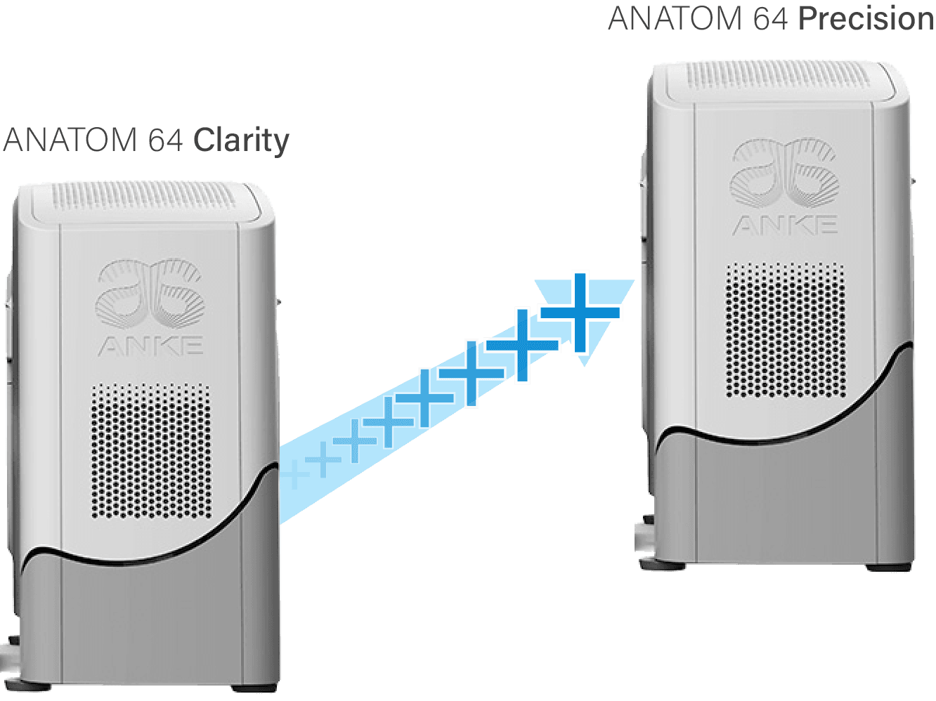 Actualización a ANATOM 64 Precision